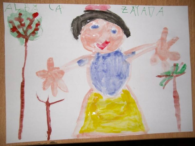 HIRB ANA MARIA